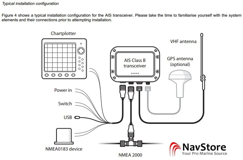 ComNav Mariner X2 Class B AIS Transceiver w/built-in GPS Antenna (Second Generation) - 21410004 - Image 3