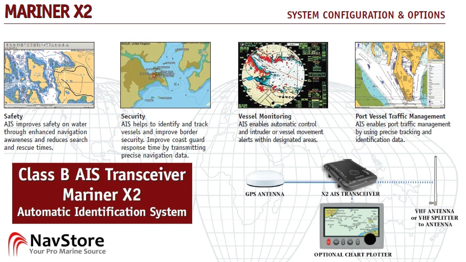 ComNav Mariner X2 Class B AIS Transceiver w/built-in GPS Antenna (Second Generation) - 21410004 - Image 4