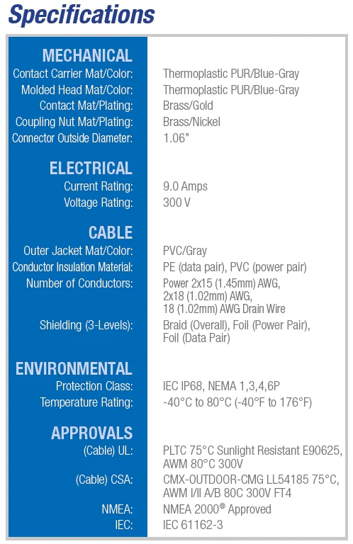 Maretron Mini Double-Ended Cordset - M to F - 5m (gray) NM-NG1-NF-05.0 - Image 3
