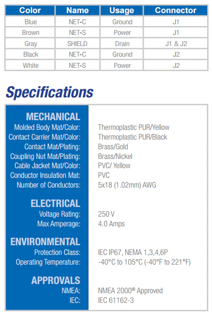 Maretron NMEA 2000 Micro/Mid Powertap Tee - FM (left)/ 5 Meter 4 Wire Power drop (bottom)/FM (right) CF-SPWR05-CF - Image 3